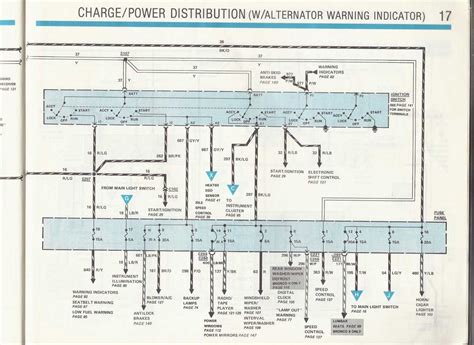 ranger boats power distribution box water ingress|ranger power distribution box problems.